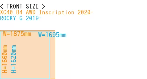#XC40 B4 AWD Inscription 2020- + ROCKY G 2019-